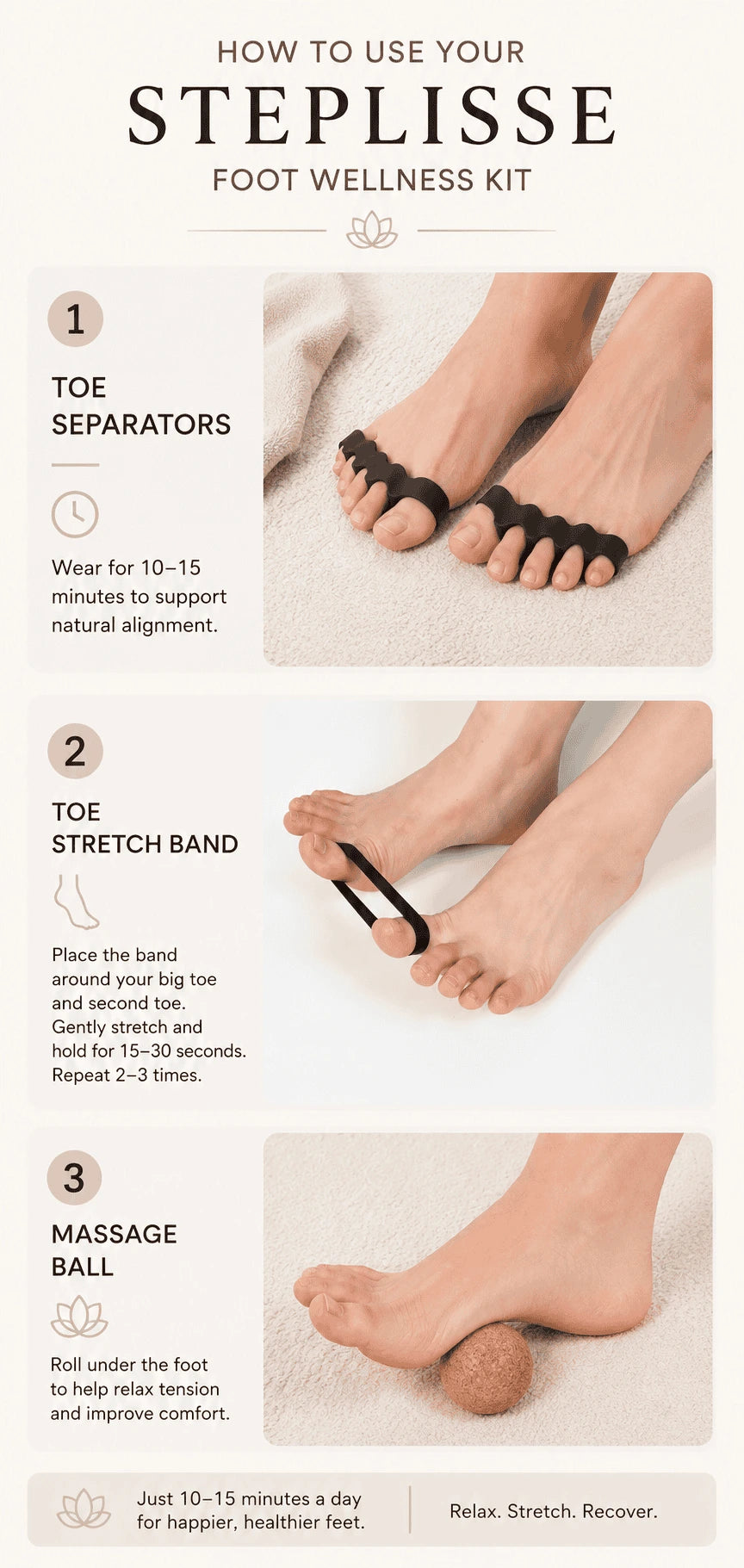 Instructions on how to use a Steplisse foot wellness kit with images of feet wearing toe separators, a stretch band, and a massage ball.