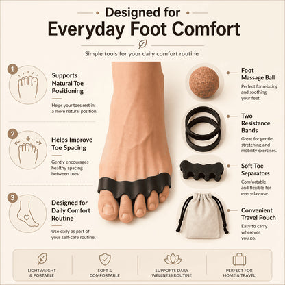 Infographic showing toe separator comfort kit with foot, massage ball, resistance bands and travel pouch for daily routine